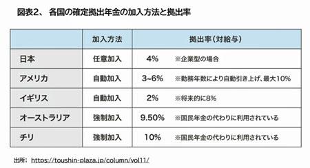 240901私的保険図表2.jpg