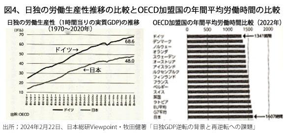 241001日独比較図4.jpg