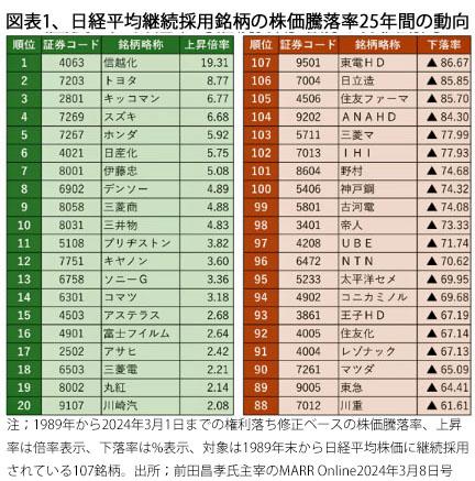 241101アクティビスト図表1.jpg