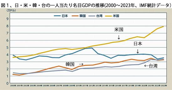 241219アベノミクス図1.jpg
